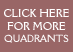 click for quadrants